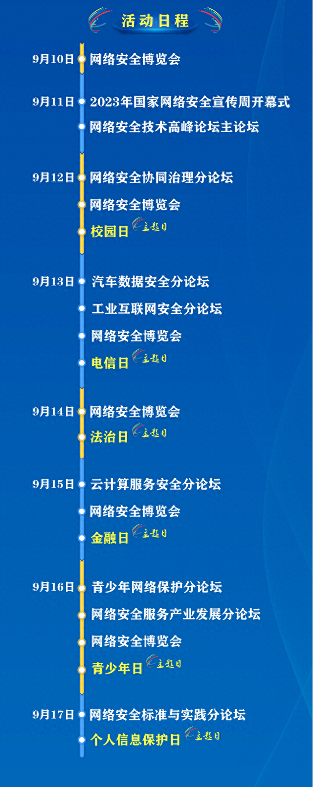 2023国家网络安全宣传周丨网络安全 事关你我!