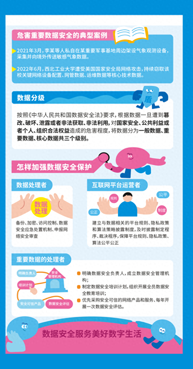 2023国家网络安全宣传周丨网络安全 事关你我!